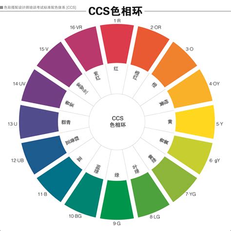 顏色配|配色表——找到色彩搭配原理与技巧！